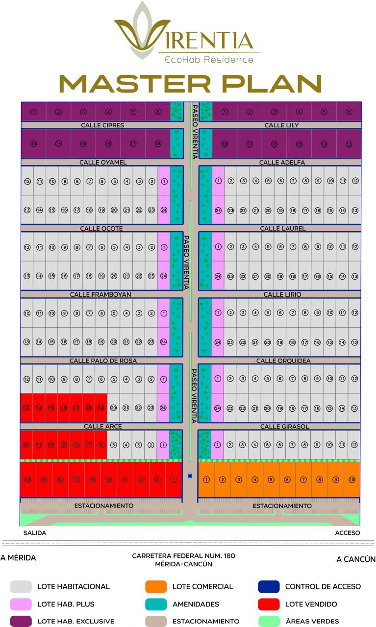 Master plan Virentia
